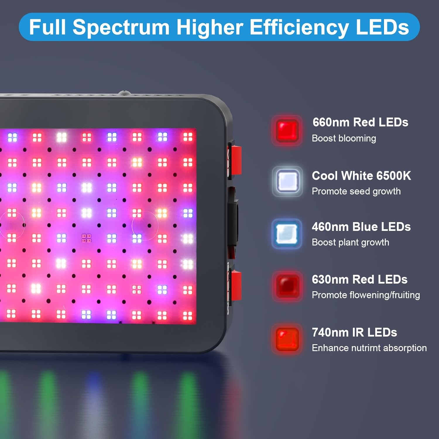 1200W Full Spectrum LED Grow L - Plant Grow Light Full Spectrum recensione e prezzo