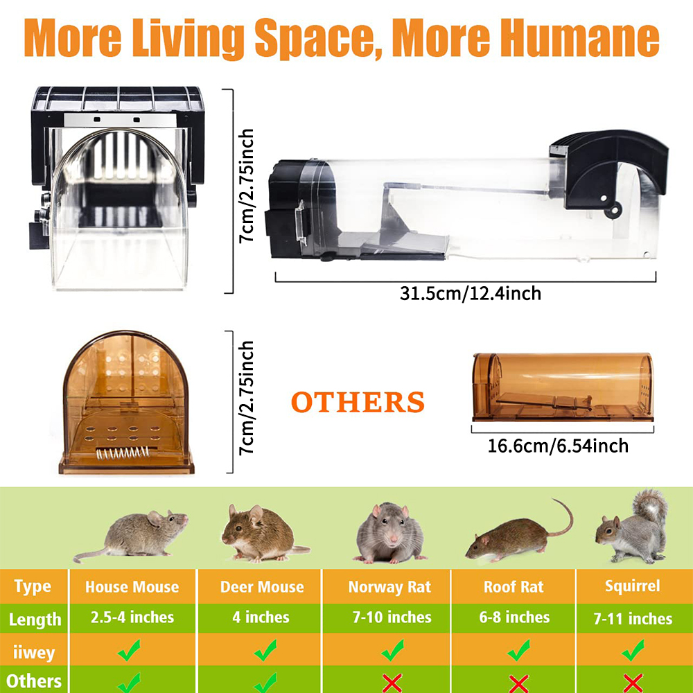 Safe Firm Humane Reusable Plas - Smart Garden Products recensione e prezzo