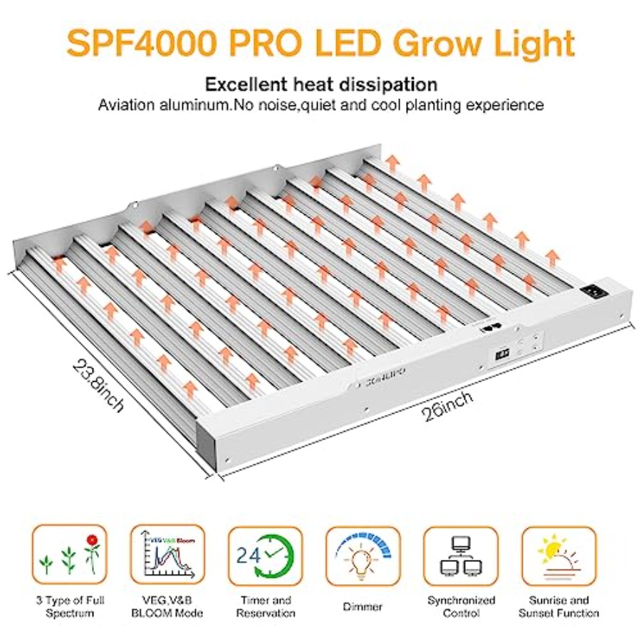 2024 New SPF4000 PRO 400W LED  - Plant Grow Light Full Spectrum recensione e prezzo