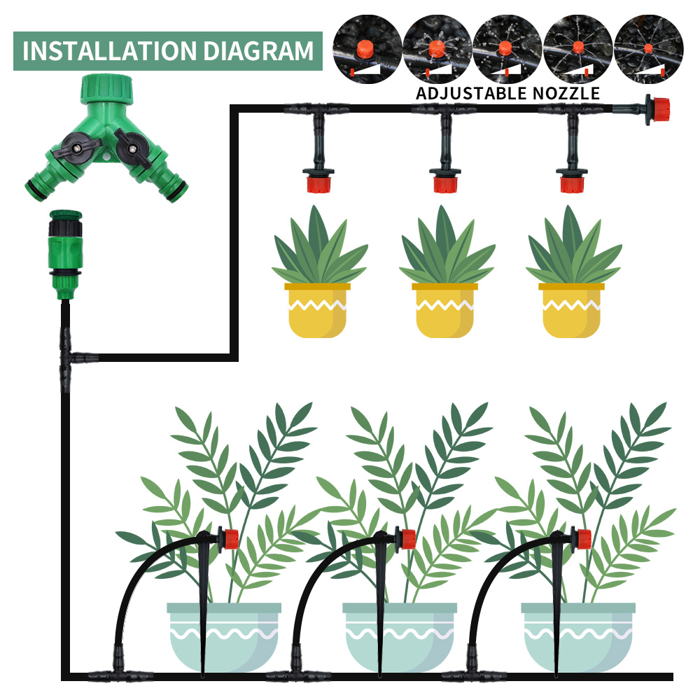 Greenhouse 15M-30M DIY Drip Ir - Smart Urban Garden recensione e prezzo