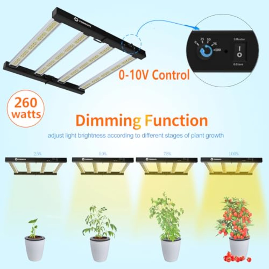Grow Light Bars Full Spectrum  - Plant Grow Light Full Spectrum recensione e prezzo