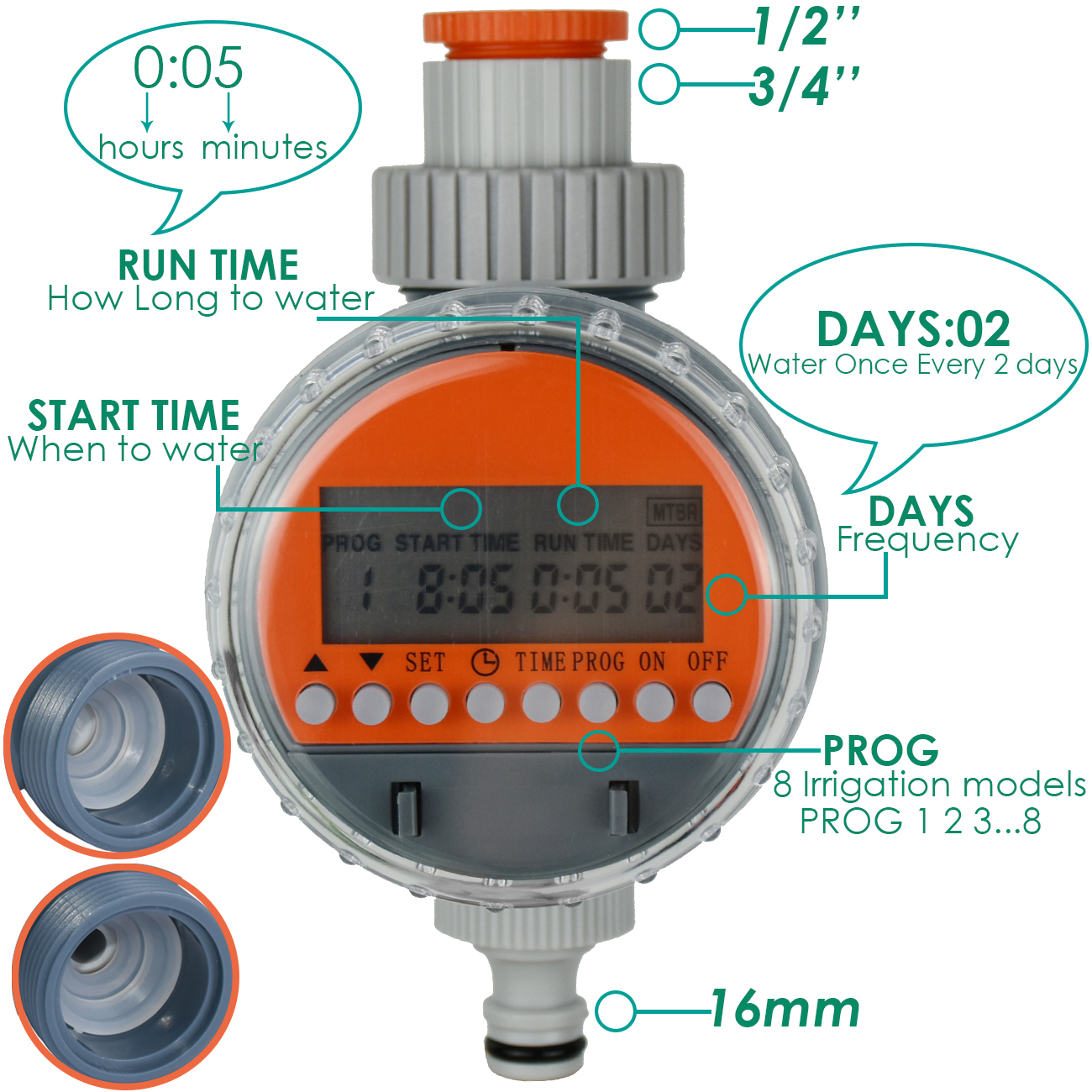 KESLA Garden Ball Valve Water  - Smart Urban Garden recensione e prezzo