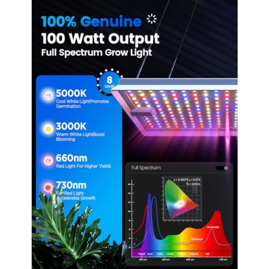 Plant Grow Light, [Smart APP E - Plant Grow Light Full Spectrum recensione e prezzo