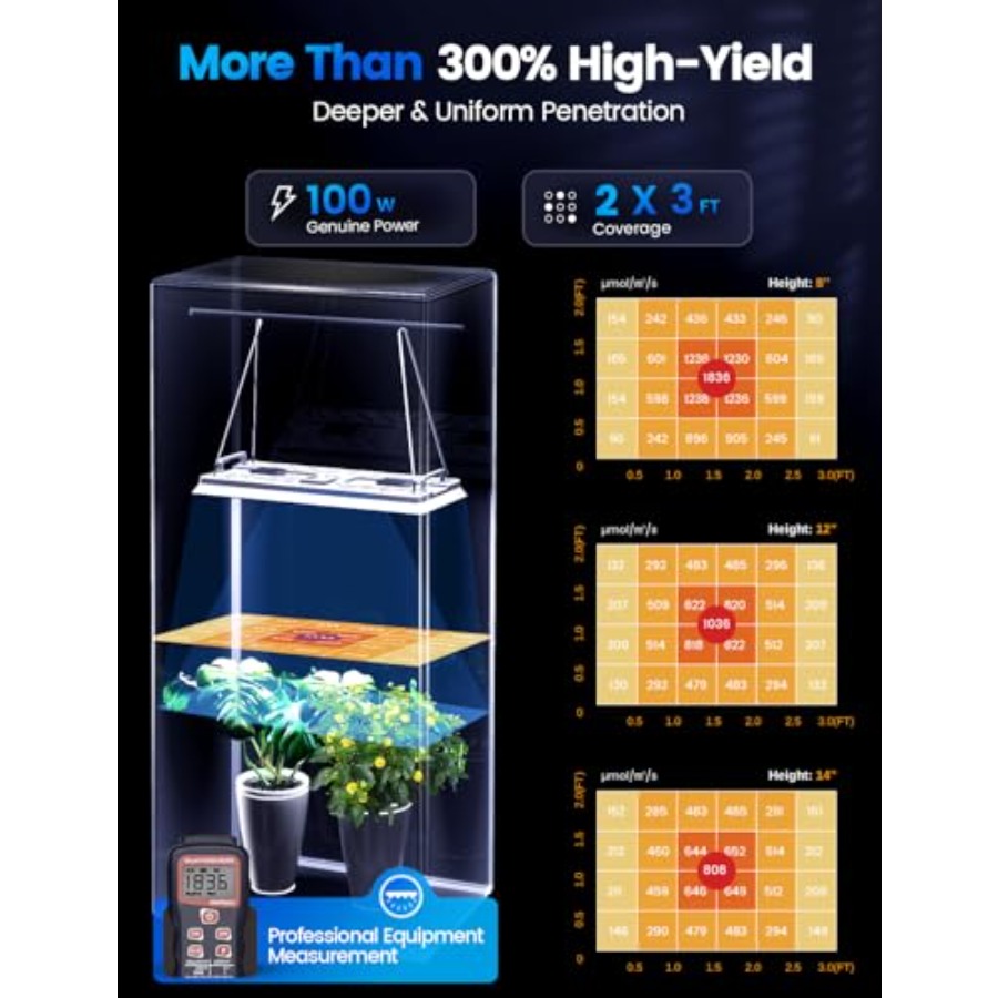 Plant Grow Light, [Smart APP E - Plant Grow Light Full Spectrum recensione e prezzo