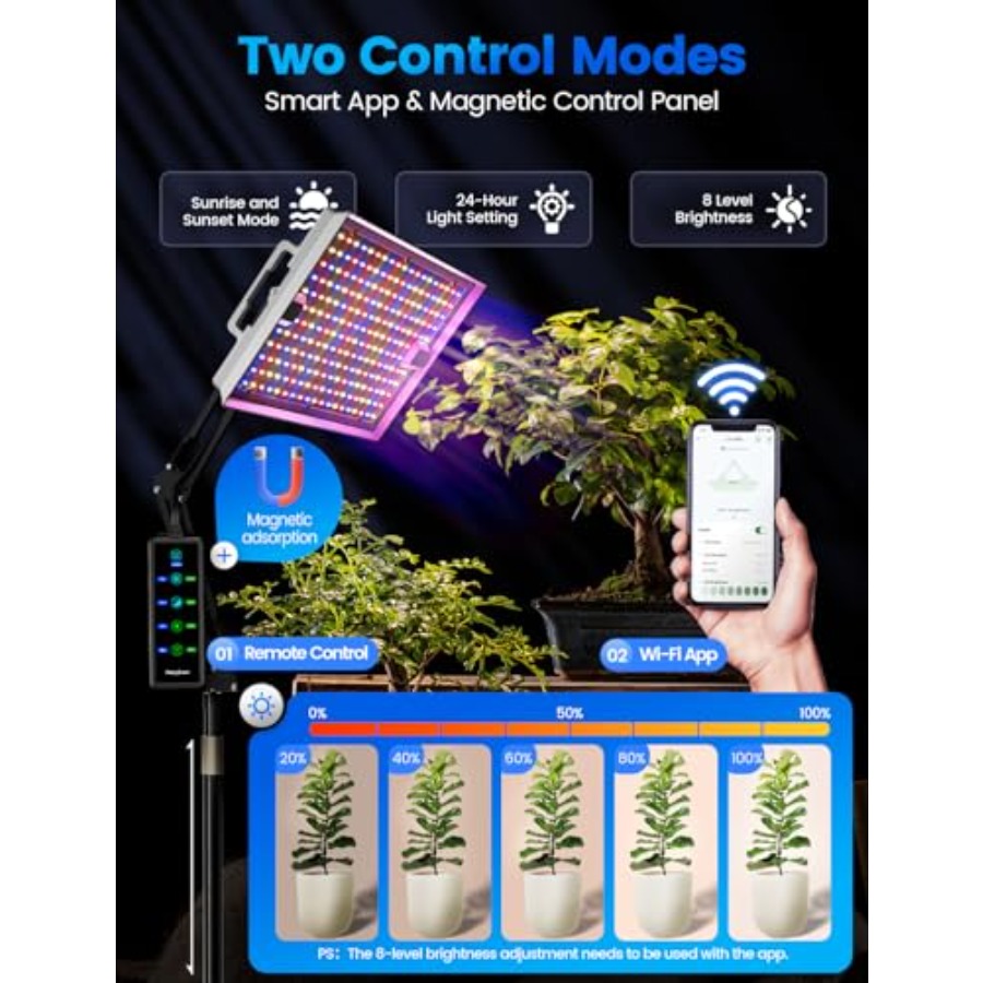 Plant Grow Light, [Smart APP E - Plant Grow Light Full Spectrum recensione e prezzo