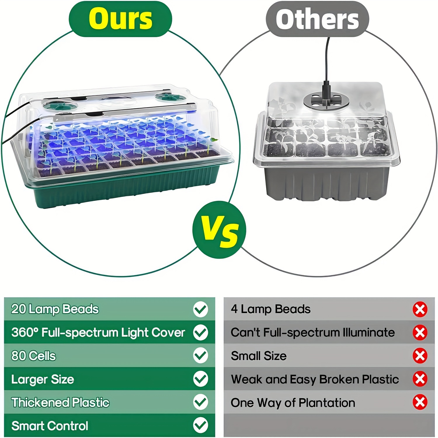 Seed Starter Trays With High D - Smart Garden Products recensione e prezzo