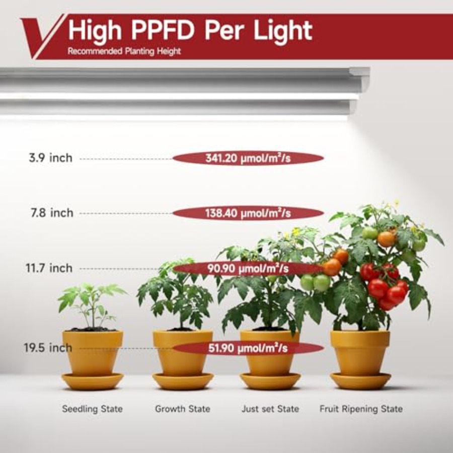 8 Pack LED Grow Light 4FT, 500 - Plant Grow Light Full Spectrum recensione e prezzo