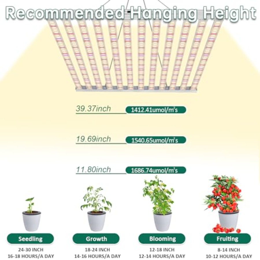 840 Watt LED Grow Light Daisy  - Plant Grow Light Full Spectrum recensione e prezzo