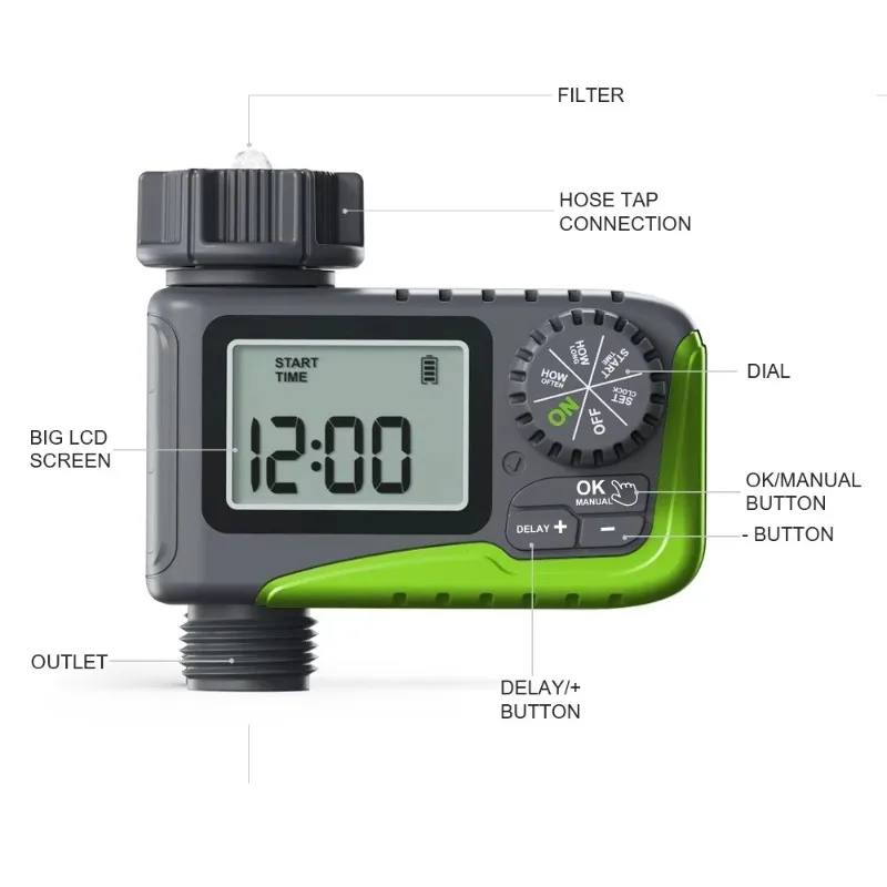 Premium Digital LCD Irrigation - Smart Garden Construct recensione e prezzo